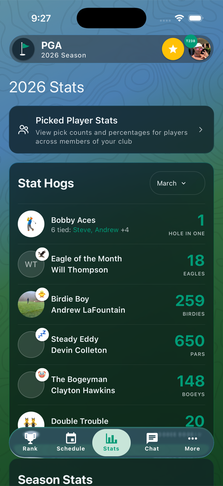Pick'em Club iOS stats — Stat Hogs